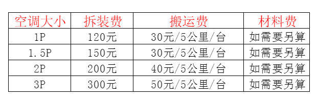 四平空调移机及费用电话在哪里找